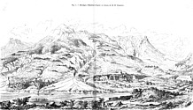 Etude sur les torrents des Hautes-Alpes : planche, par Emile Guigues